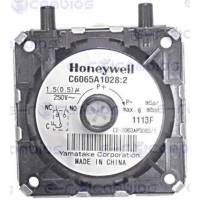 STANDARD 283.00.0005